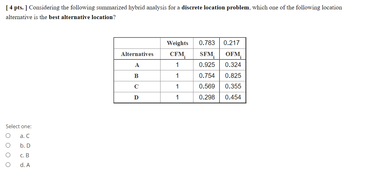 [ 4 pts. ] Considering the following summarized