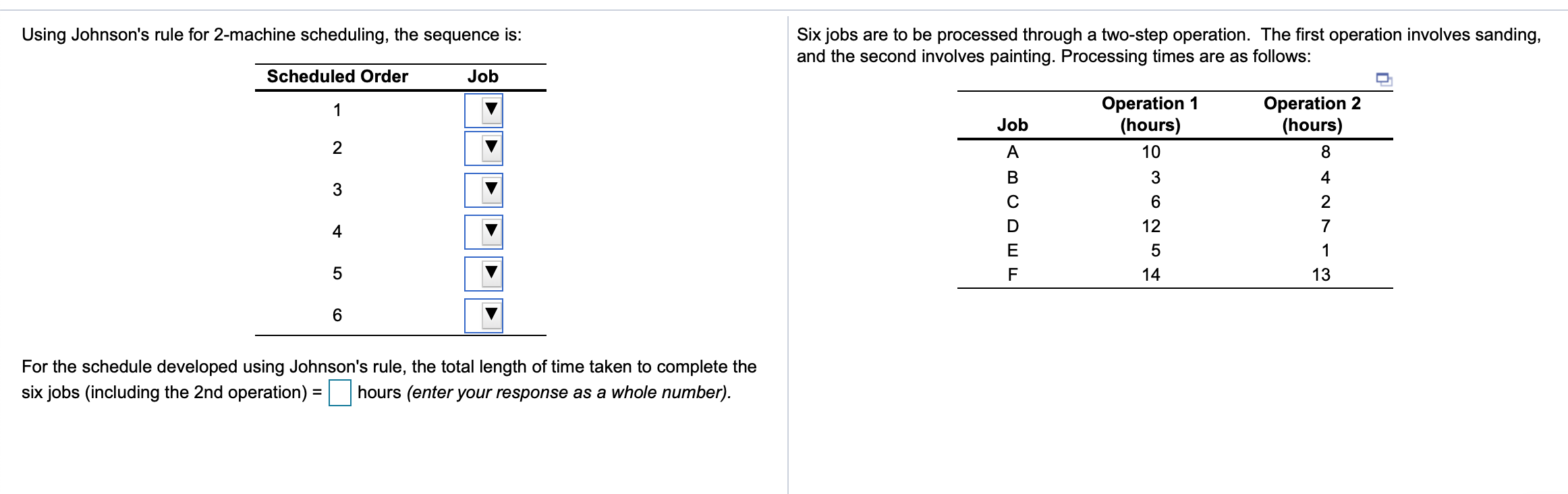 Using Johnson's rule for 2-machine scheduling,