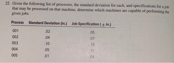 (note, if a process specification says +/-0.5