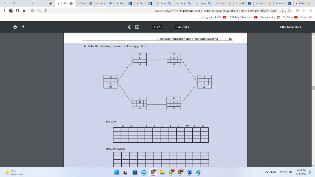 Please resolve this problem... I think its an
