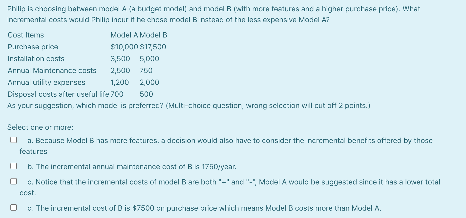Philip is choosing between model A (a budget