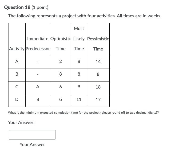 Question 18 (1 point) The following represents a