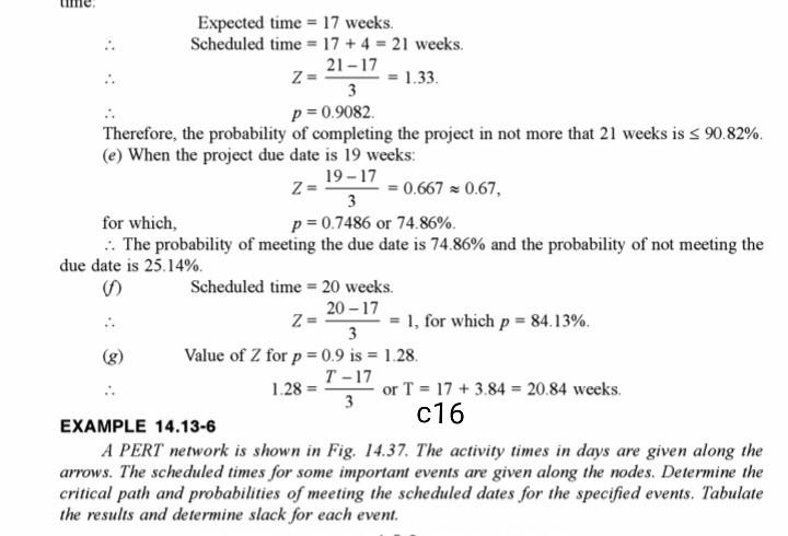 2= Expected time = 17 weeks. Scheduled time = 17