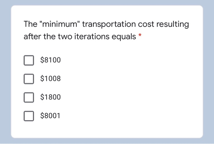 if you may help me with it Using the "Northwest