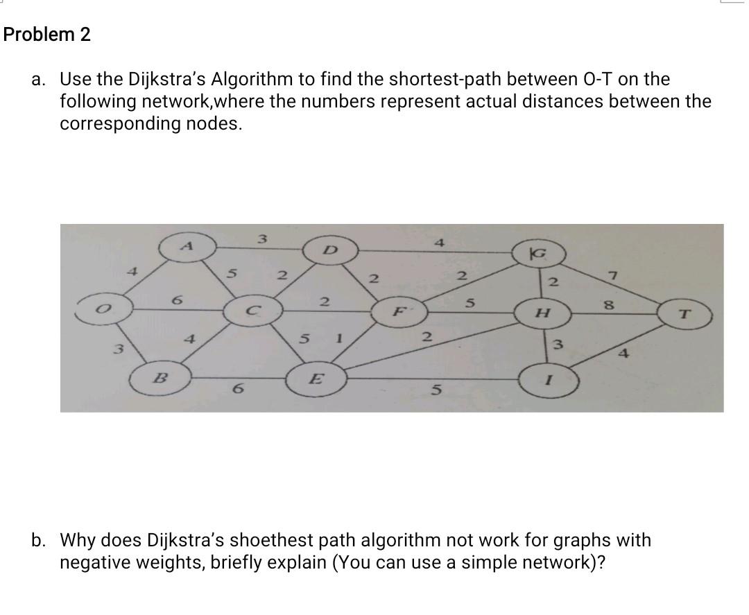 Problem 2 a. Use the Dijkstra's Algorithm to find
