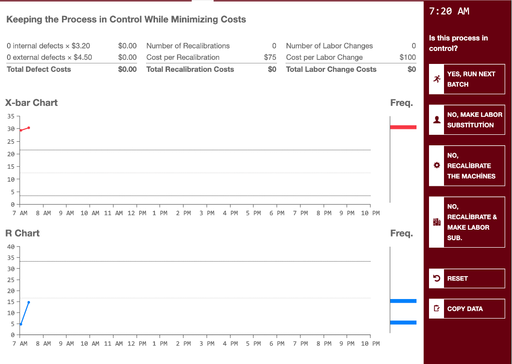 X-Bar Control Limits Upper 21.56 Lower 3.40 R