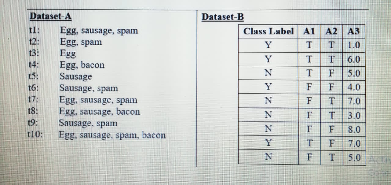 Use Dataset-B for this question. Answer the