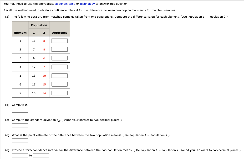 You may need to use the appropriate appendix