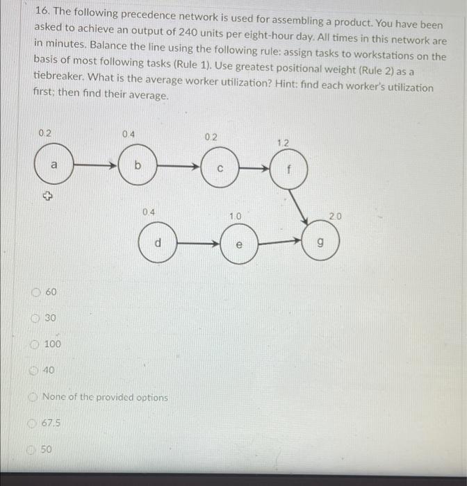 16. The following precedence network is used for