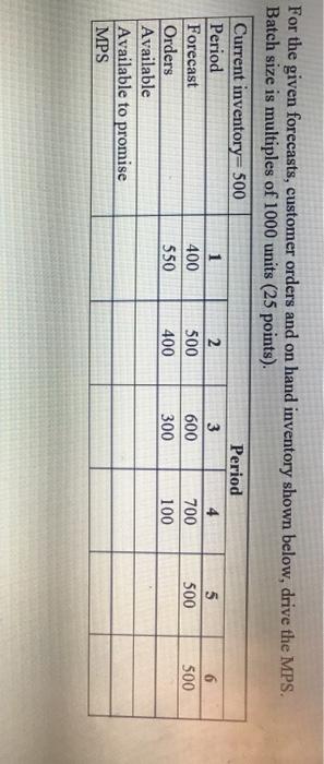 may you please show your work so i could