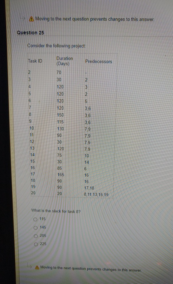 A Moving to the next question prevents changes to