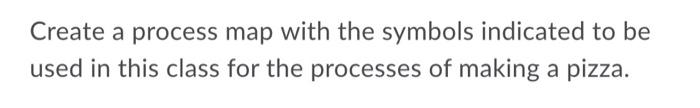 Create a process map with the symbols indicated