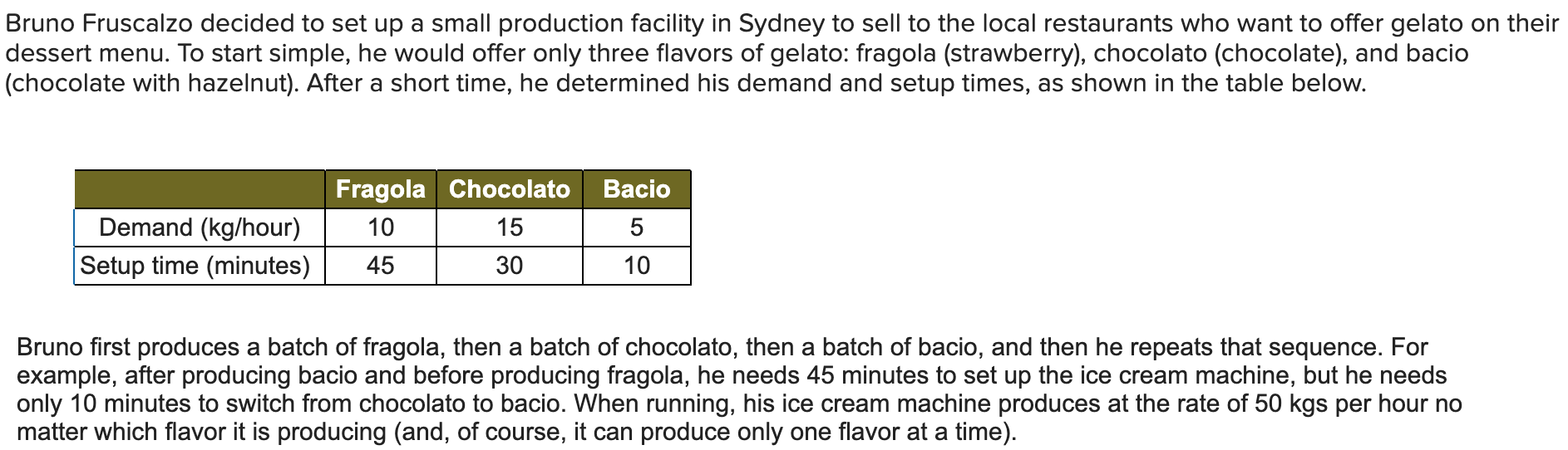 Bruno Fruscalzo decided to set up a small