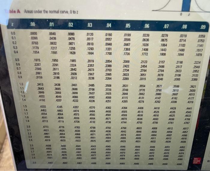 A major television manufacturer has determined