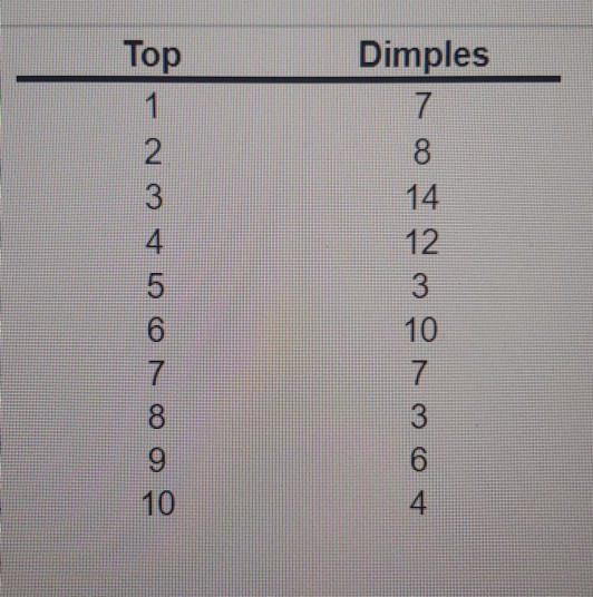 The Big Black Bird Company produces fiberglass