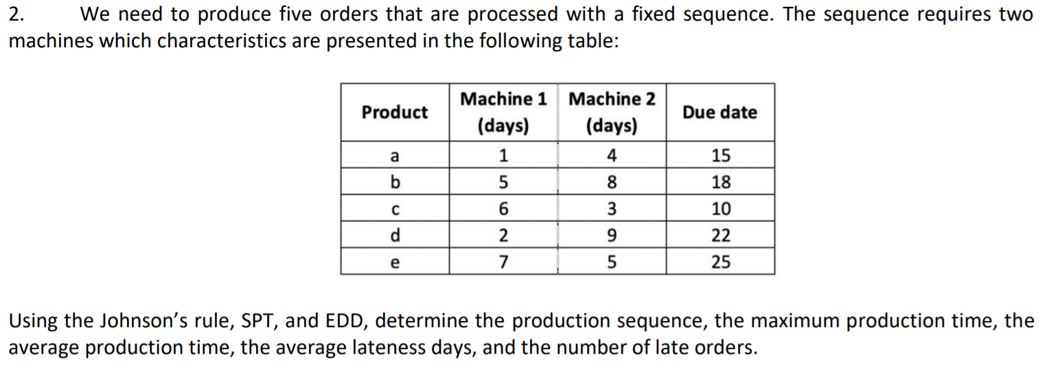 Please show full and clear procedure and I will