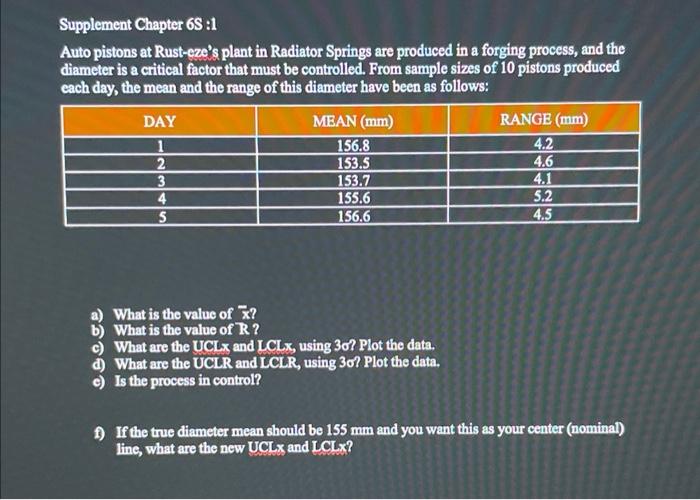 please utilize excel and show formulas. thank
