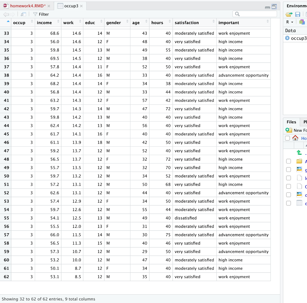 Use a multiple regression model to predict the