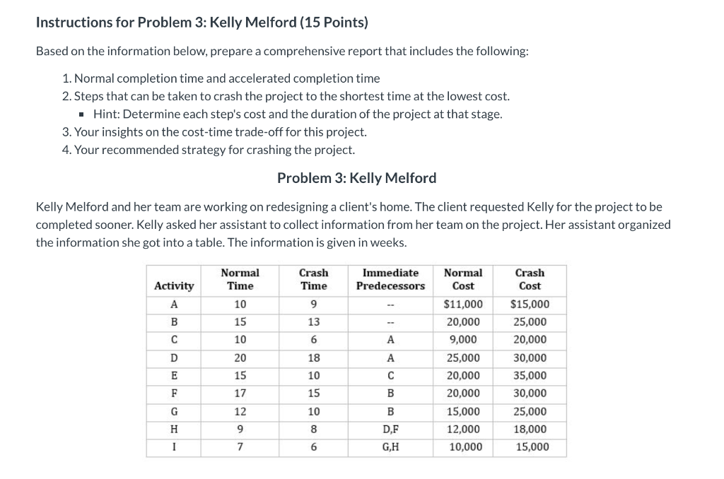 Instructions for Problem 3: Kelly Melford (15