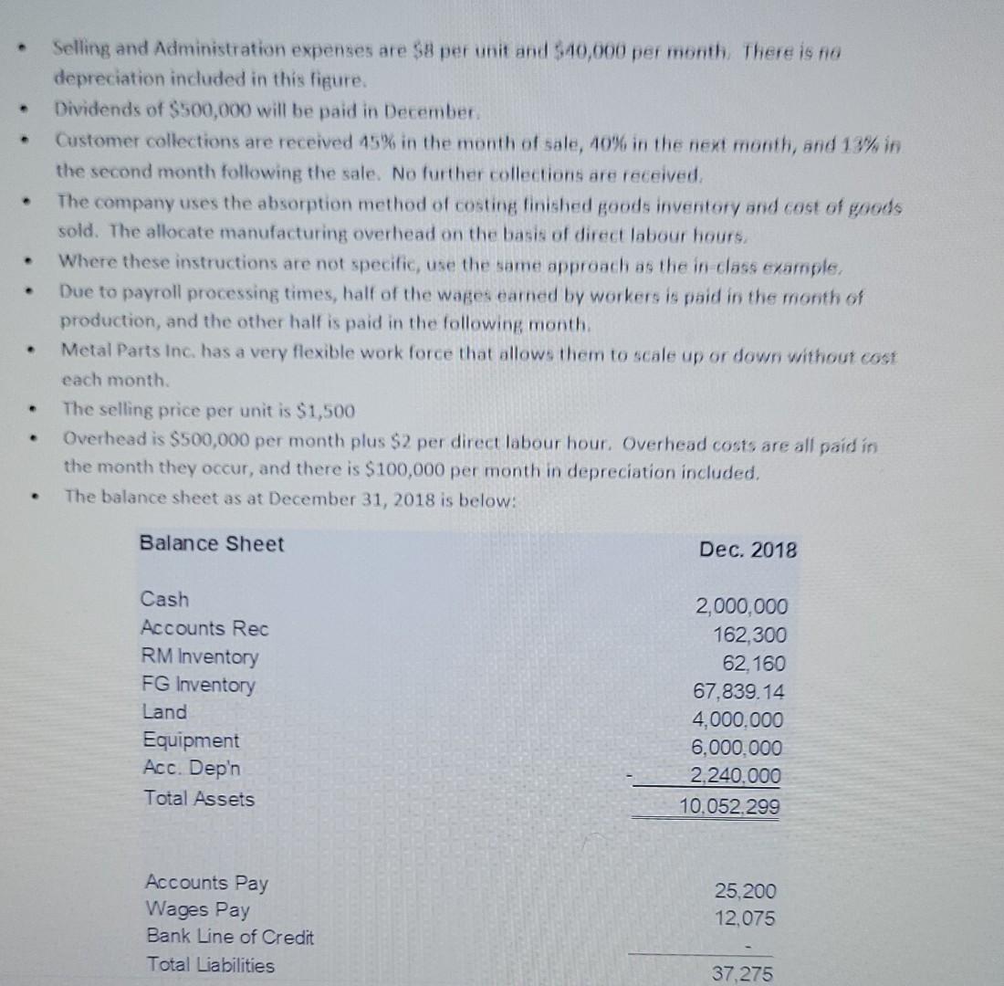 right answer please Master Budget Assignment