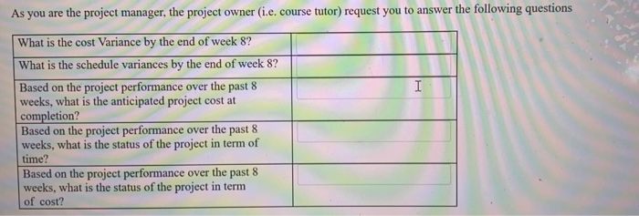 Time (weeks) 1 2 3 4 5 6 7 8 9 10 11 12 13 14 15