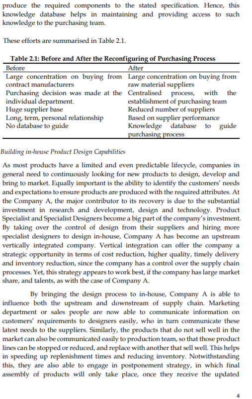 Please read the case given The company has