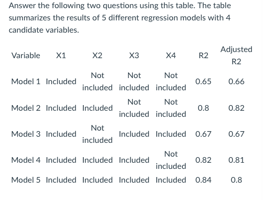 Answer the following two questions using this