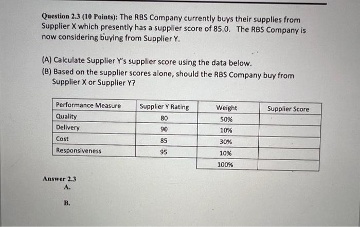 Hello please I need this now on full work Thanks