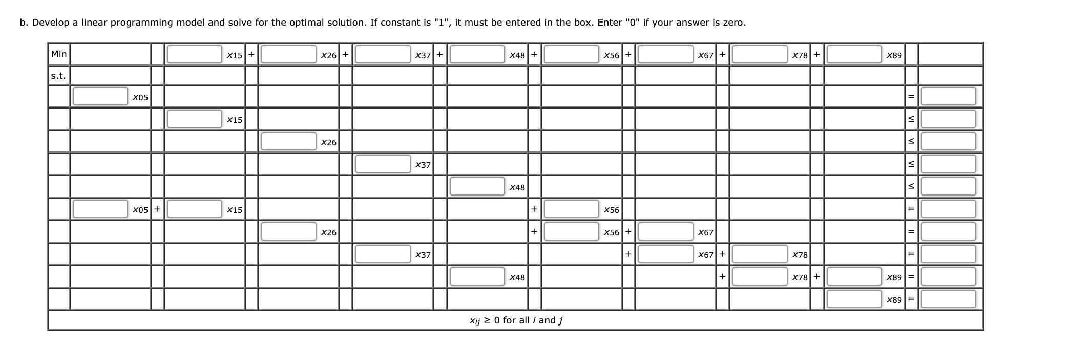 Need help filling graph Problem 6-35 The network