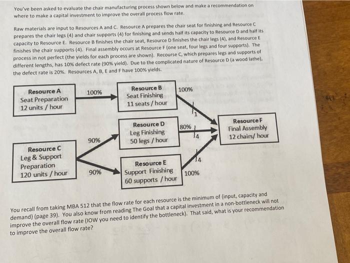 You've been asked to evaluate the chair