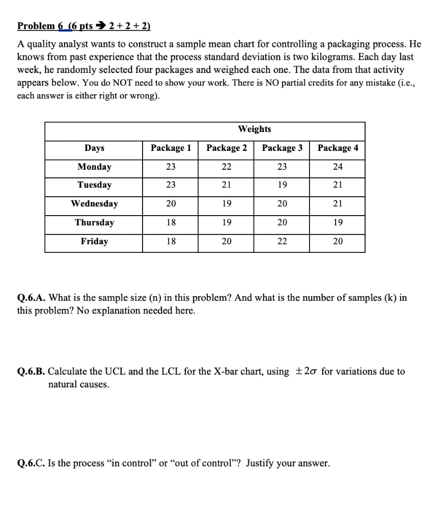 Problem 6 (6 pts 2 + 2 + 2) A quality analyst