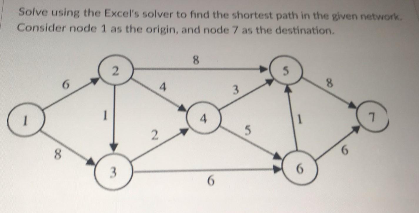 Solve using the Excel's solver to find the