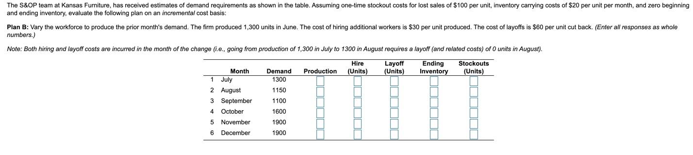 B. Total hiring cost= $ C. Total layoff cost= $