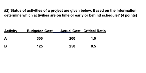 I am completely lost on how to do this! #2)