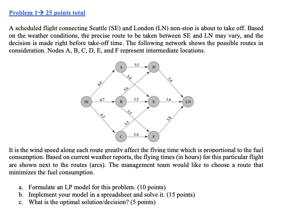 Please help solver is telling me solution isn't