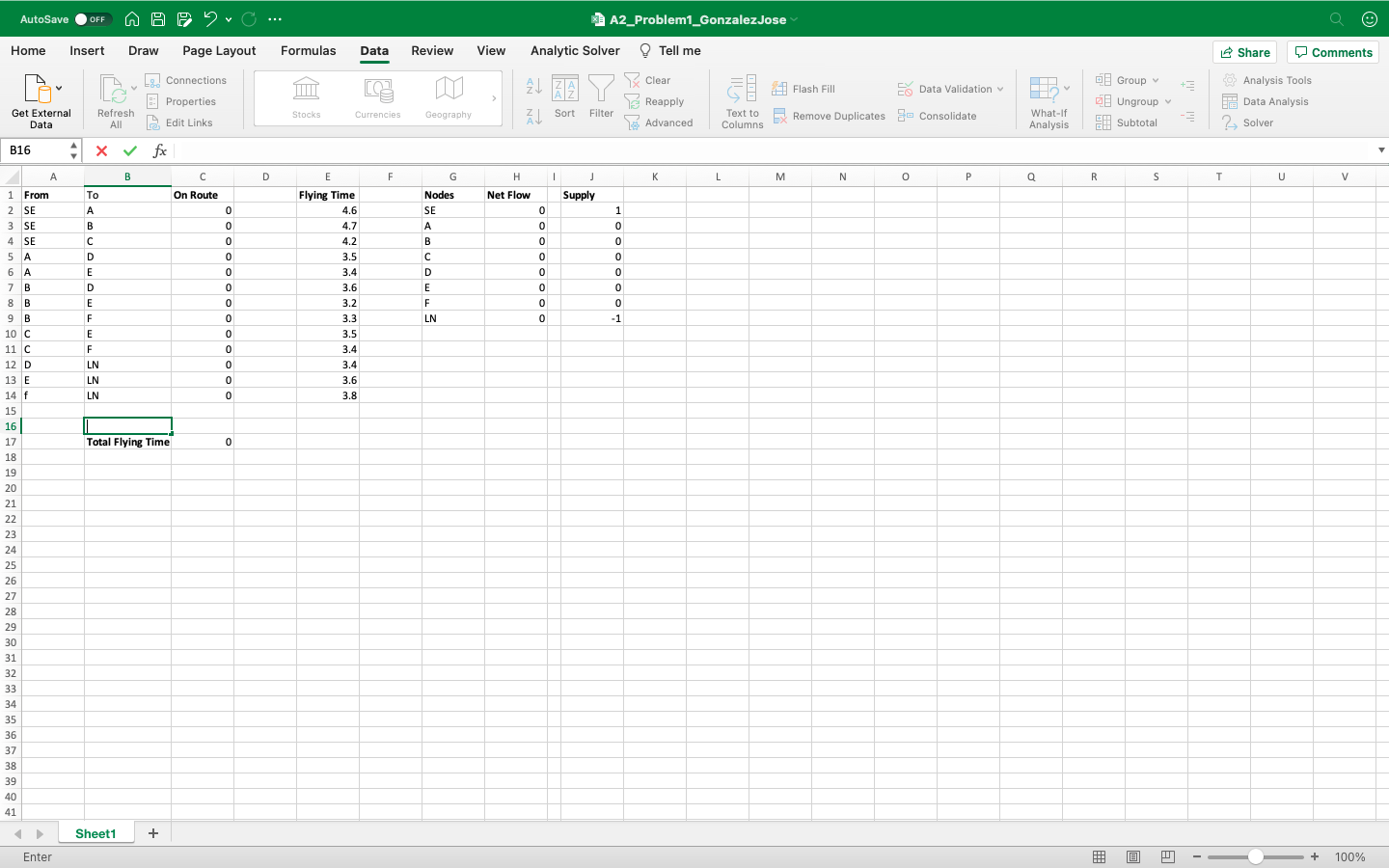 Please help solver is telling me solution isn't