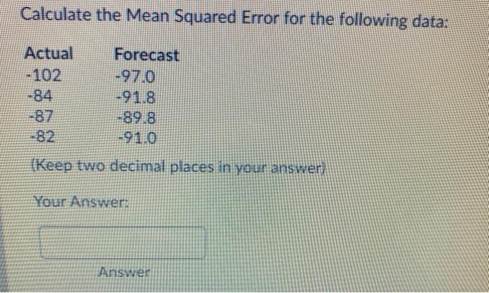 Calculate the Mean Squared Error for the