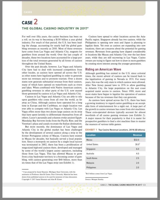 Analyze the global gambling industry using a five