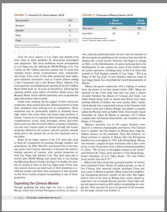 Analyze the global gambling industry using a five