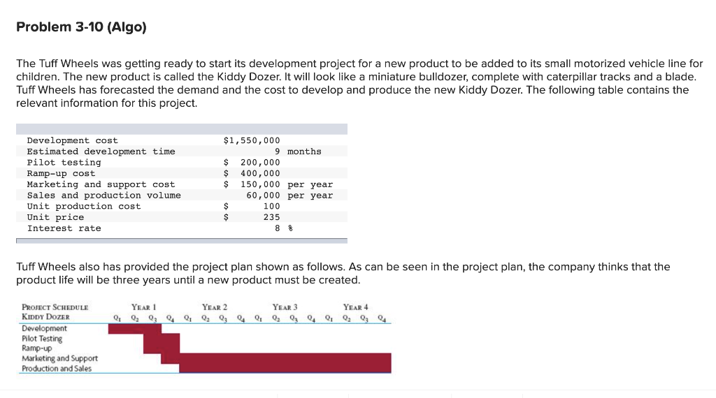 Problem 3-10 (Algo) The Tuff Wheels was getting