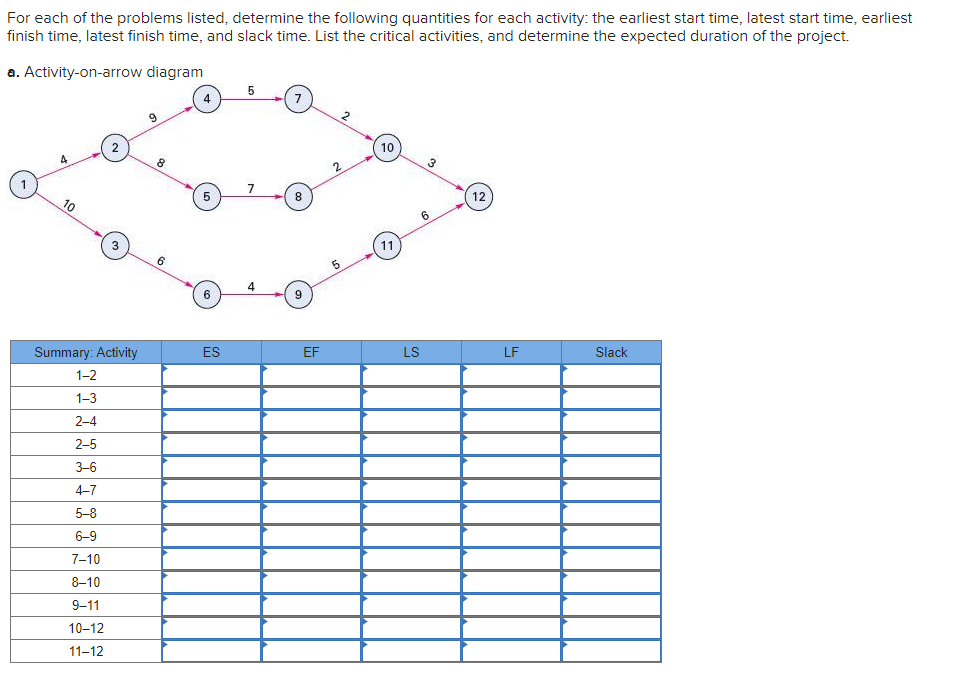 For each of the problems listed, determine the