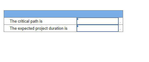 For each of the problems listed, determine the