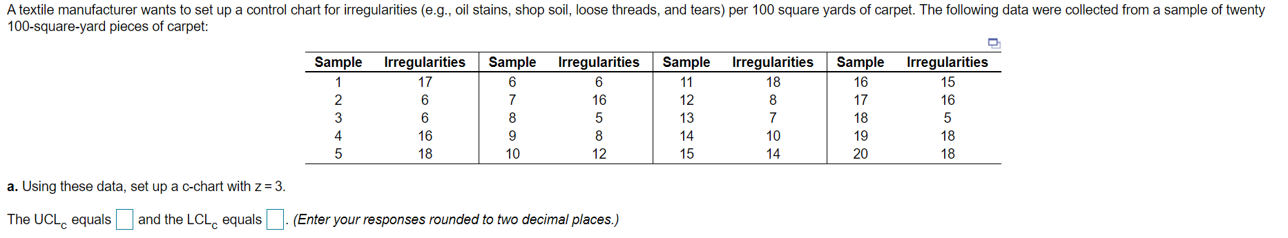 A textile manufacturer wants to set up a control