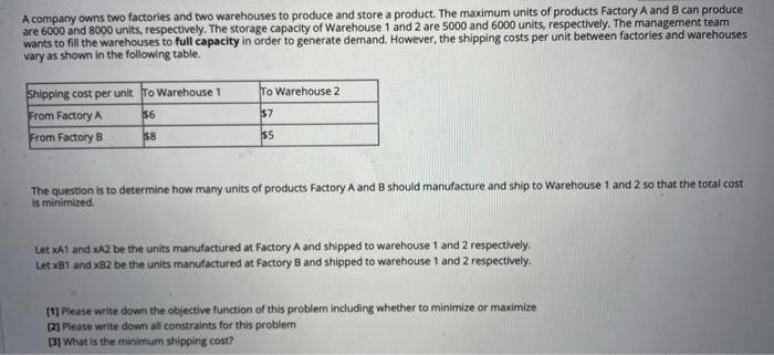 A company owns two factories and two warehouses