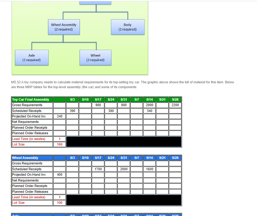 Axle (1 required) Toy Car Final Assembly Gross