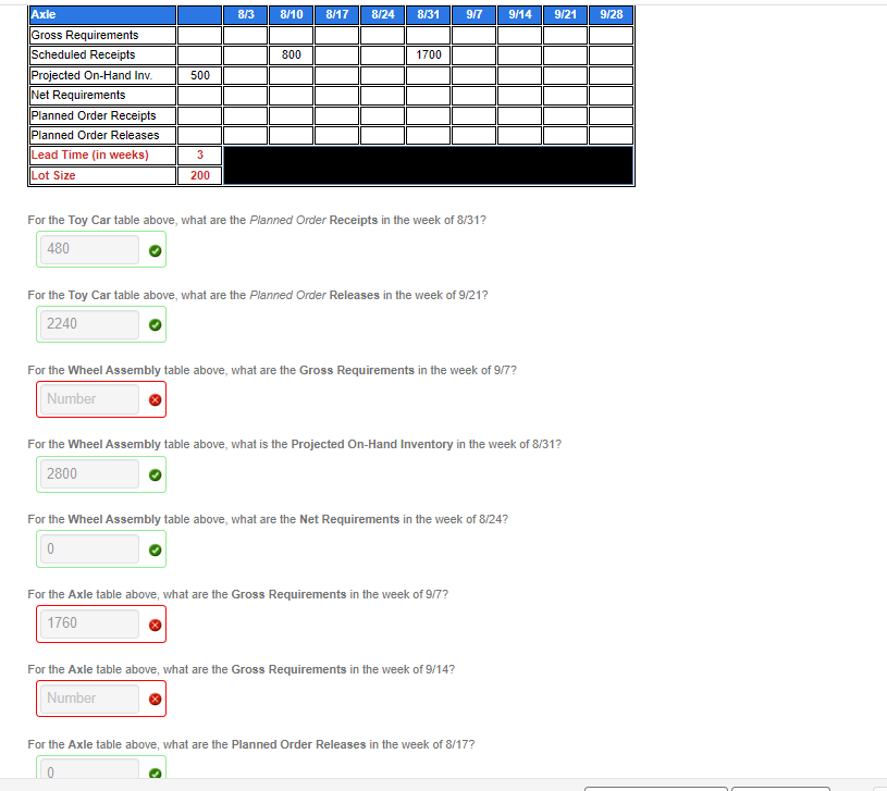 Axle (1 required) Toy Car Final Assembly Gross