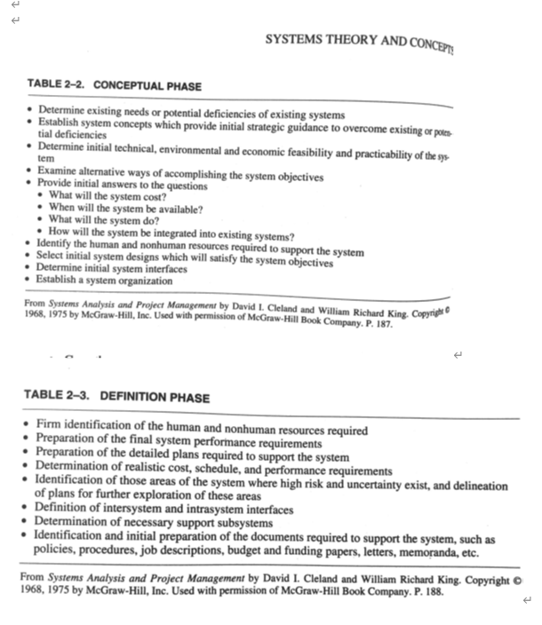(10 pts) Cleland and King (1975) define the life