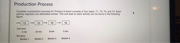 2 Question 11 (4 points) Saved On average, how