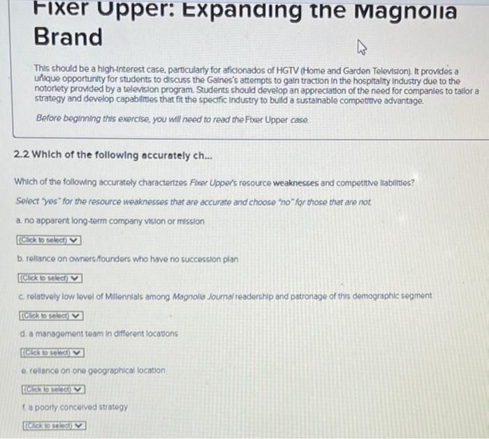 Fixer Upper: Expanding the Magnolia Brand This