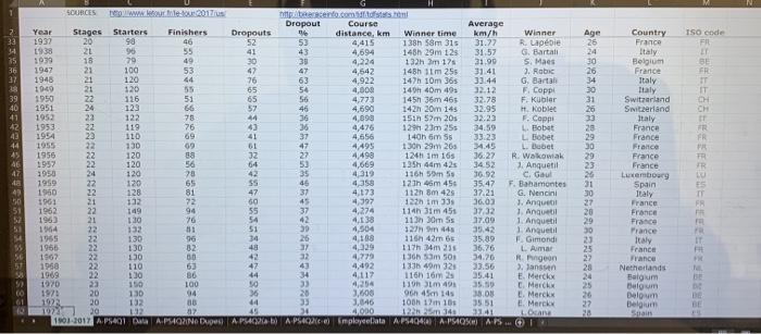 Age ISO code FR FR FR 7 8 9 10 11 12 11 14 15 LU